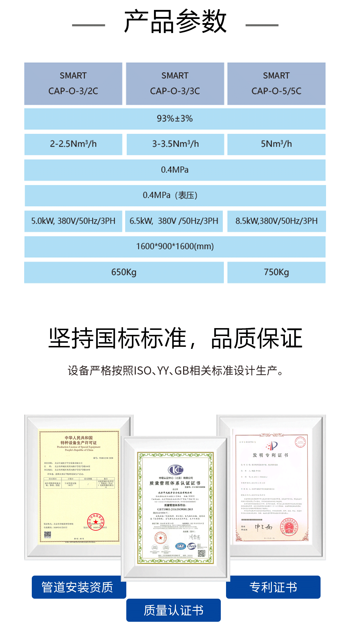 2021版SMART-C系列富氧环境系统产品页_02.png