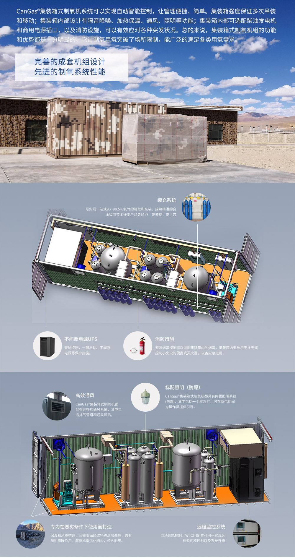 高原集装箱制氧机_03.jpg