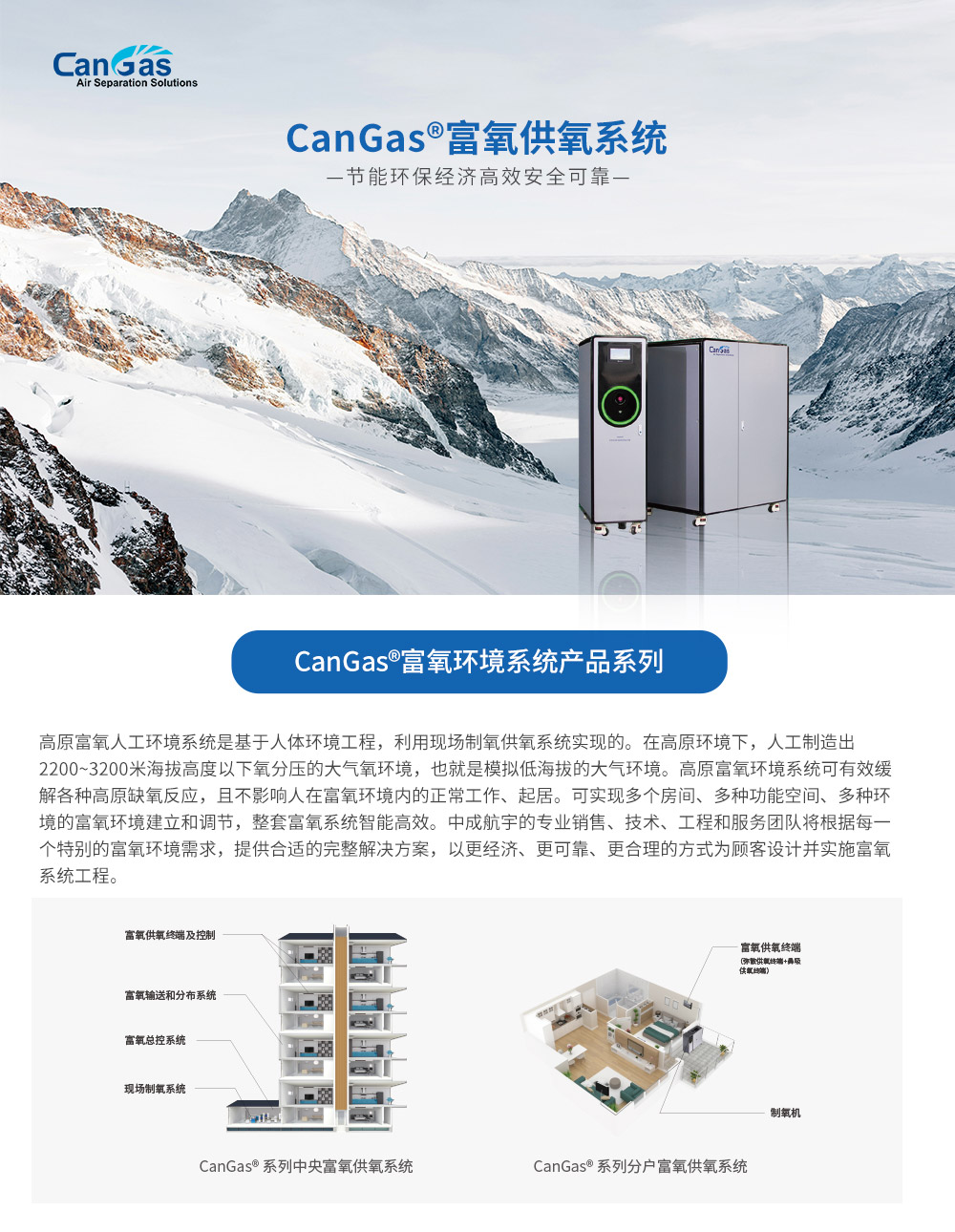 富氧系统